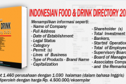 Perusahaan Makanan dan Minuman di Indonesia
