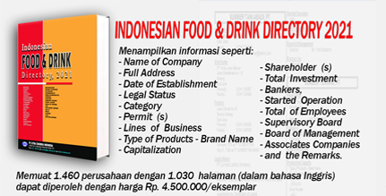 Food & Drink Companies in Indonesia