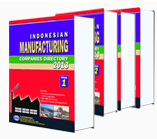 Jenis perusahaan di Indonesia