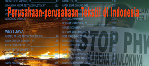 Perusahaan Perusahaan Tekstil di Indonesia