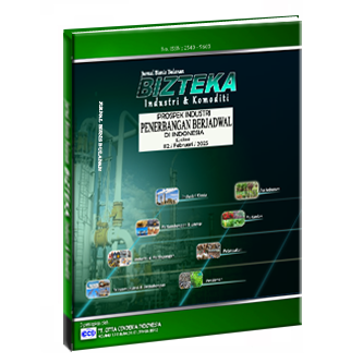 Prospek Industri Penerbangan di Indonesia